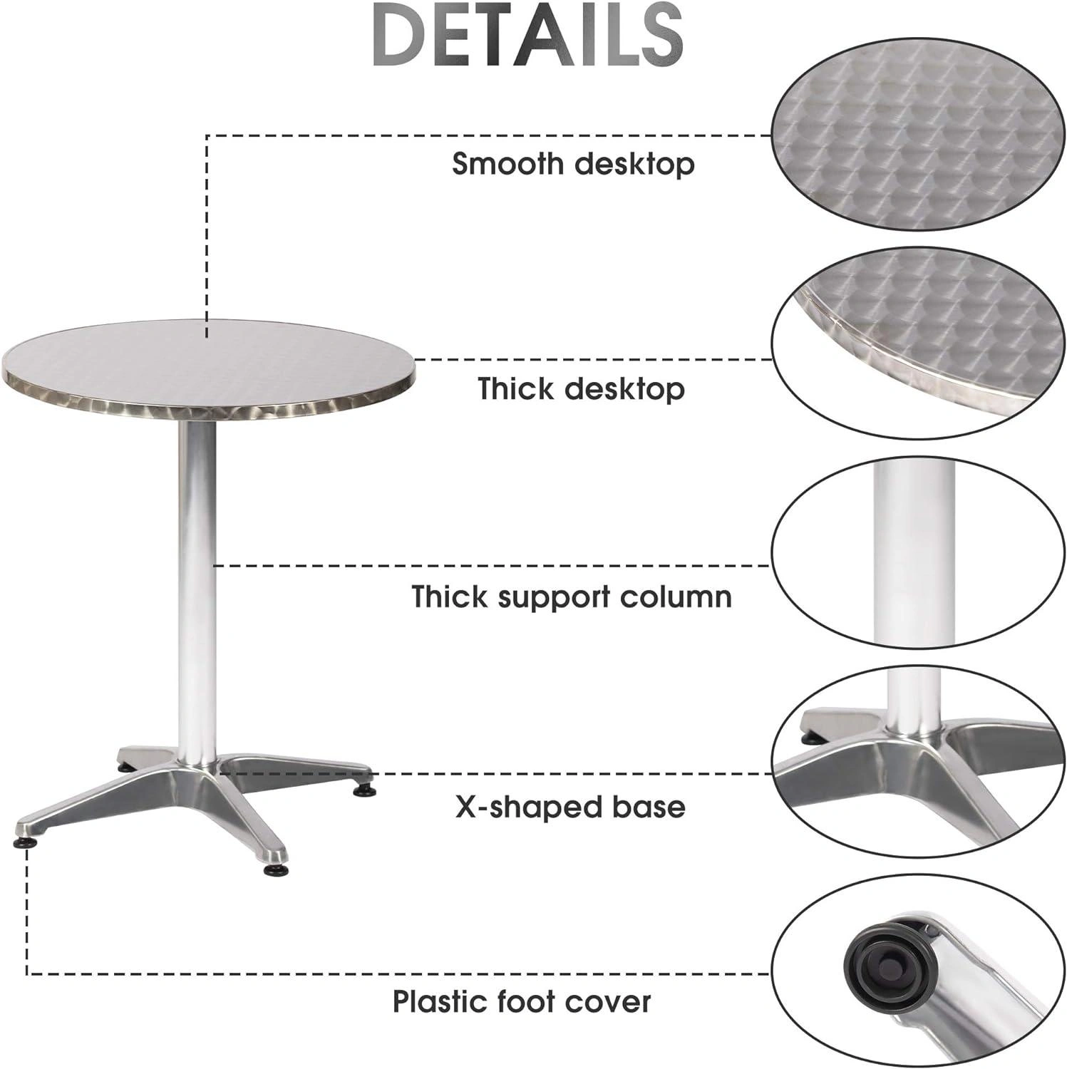 Products